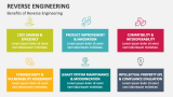 Benefits of Reverse Engineering - Slide 9