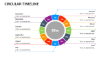 Circular Timeline - Slide 10
