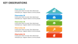 Key Observations - Slide 4