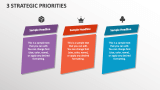 3 Strategic Priorities - Slide 1