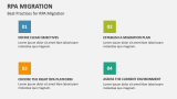 Best Practices for RPA Migration - Slide 8