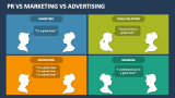 PR Vs Marketing Vs Advertising - Slide 4