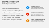 What is Digital Accessibility? - Slide 2