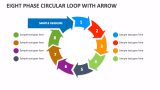 Eight Phase Circular Loop with Arrow - Slide 1