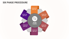 Six Phase Procedure - Slide 1