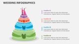 Wedding Infographics - Slide 4