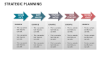 Strategic Planning - Slide 4