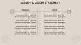Tattoo Studio Business Plan - Slide 4