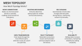 How Mesh Topology Works? - Slide 6