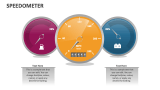 Speedometer - Slide 2