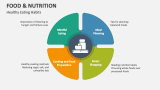 Food & Nutrition - Slide 8