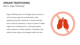 What is Organ Trafficking? - Slide 2