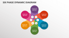 Six Phase Dynamic Diagram - Slide 1