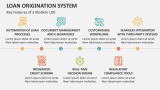 Key Features of a Modern Loan Origination System - Slide 4