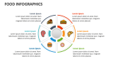 Food Infographics - Slide 5