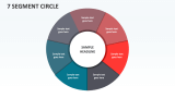 7 Segment Circle - Slide 1
