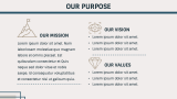 Clothing Store Business Plan - Slide 4