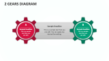 2 Gears Diagram - Slide 1