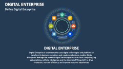 Define Digital Enterprise - Slide 1