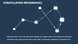 Constellation Infographics - Slide 1