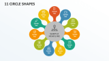 11 Circle Shapes - Slide 1