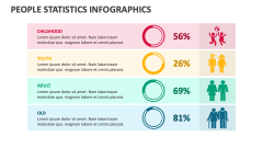 People Statistics Infographics - Slide 1