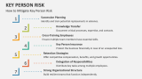 How to Mitigate Key Person Risk - Slide 8