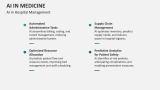 AI in Hospital Management | AI in Medicine - Slide 10