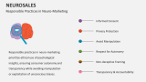 Responsible Practices in Neuro-Marketing - Slide 9