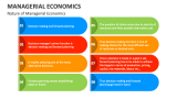 Nature of Managerial Economics - Slide 8