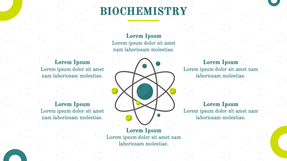 EASY CHEMISTRY TOPICS FOR PRESENTATION visual data 6