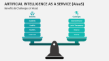 Benefits & Challenges of Artificial Intelligence as a Service (AIaaS) - Slide 5