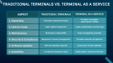 Terminal as a Service - Slide 9