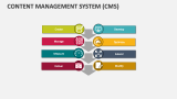 Content Management System (CMS) Template for PowerPoint and Google ...