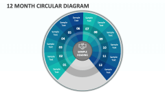 12 Month Circular Diagram - Slide 1