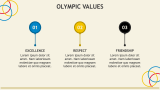 Olympic Presentation Theme - Slide 8