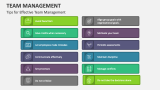 Tips for Effective Team Management - Slide 3
