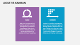 Agile Vs Kanban - Slide 2