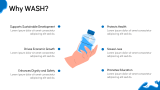 Water, Sanitation and Hygiene (WASH) - Slide 3