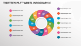 Thirteen Part Wheel Infographic - Slide 1