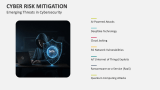 Emerging Threats in Cybersecurity | Cyber Risk Mitigation - Slide 8