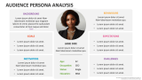 Audience Persona Analysis - Slide 6
