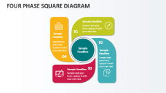 Four Phase Square Diagram - Slide 1