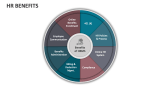 HR Benefits - Slide 2