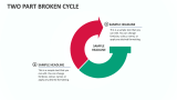 Two Part Broken Cycle - Slide 1