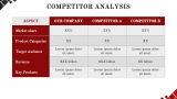 Video Streaming Platform Company Profile - Slide 9