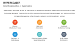 Core Characteristics of Hyperscalers - Slide 3