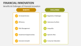 Benefits & Challenges of Financial Innovation - Slide 6
