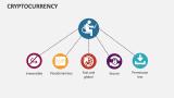 Cryptocurrency - Slide 6
