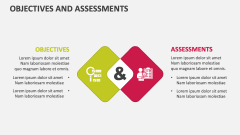 Objectives and Assessments - Slide 1